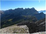 Rifugio Valparola - Setsas